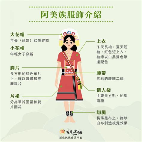 阿美璇意思|阿美族